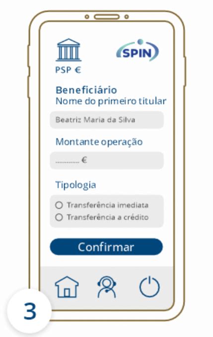 spin cgd|Transferências bancárias: mais segurança com nome do .